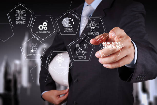 Marketing Automation Project